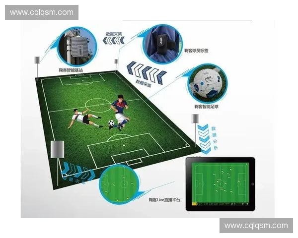 基于智能化技术的多维体育数据采集与运动表现分析体系研究