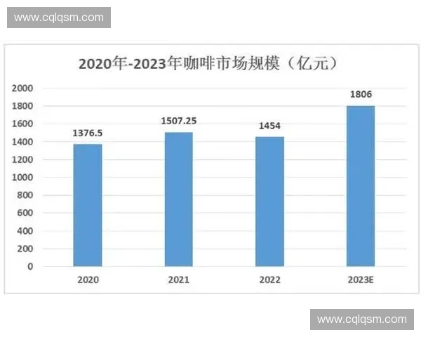 赛事许可经营模式创新与发展趋势分析及市场潜力探讨