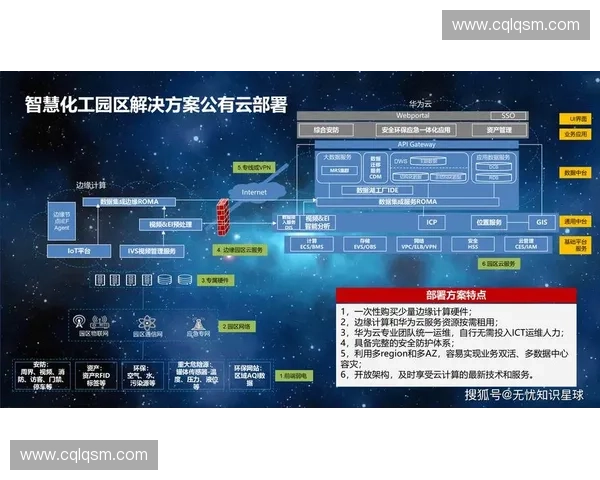 打造全域化体育内容分发生态赋能多场景用户互动与价值增长