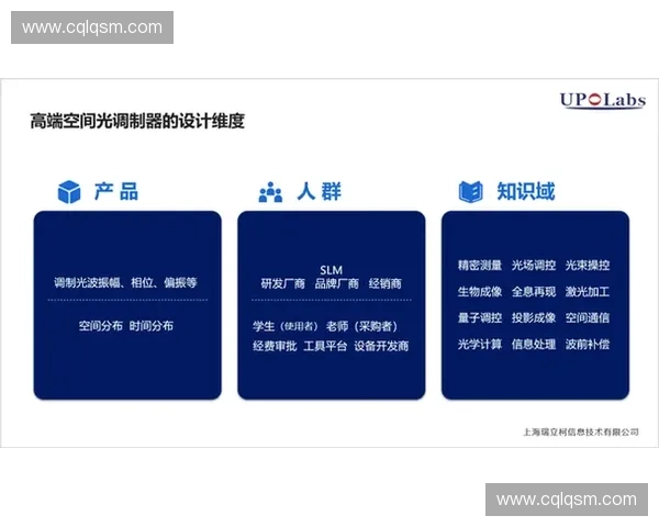 构建以运动训练空间为核心的多维度健康发展体系研究路径与实践探索