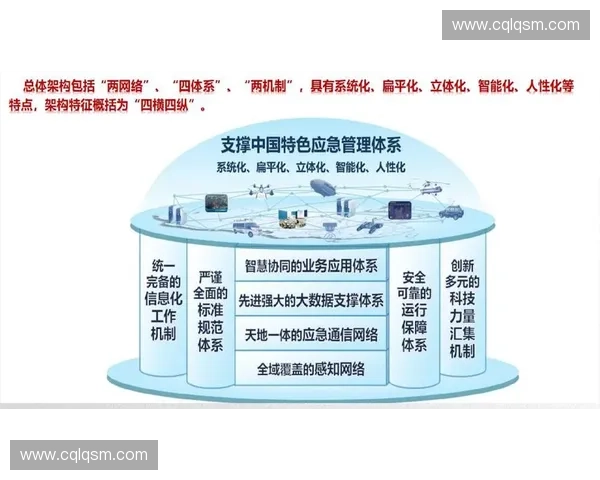 围绕比赛扫描卡提升赛事数据采集与智能分析整体效率的创新方案研究