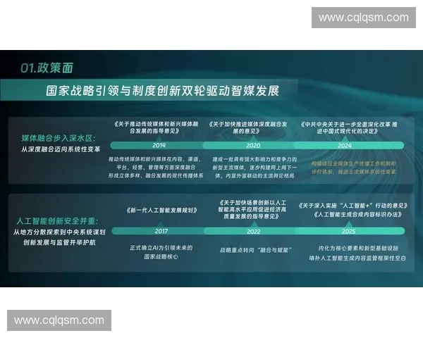 聚焦媒体内容生产创新驱动打造多平台融合发展的战略思路探索新篇