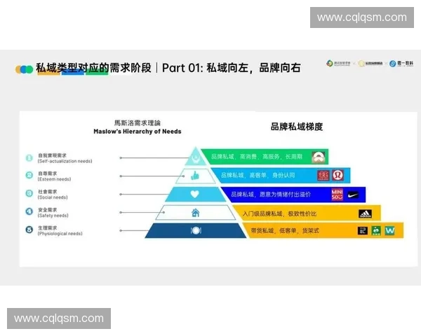 围绕客场运营提升赛事体验与品牌价值的系统化战略路径研究方案析 围绕客场运营提升赛事体验与品牌价值的系统化战略路径研究方案析