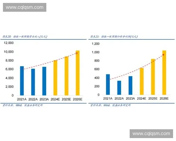 以用户成就系统为核心驱动的产品增长与长期价值构建新范式路径