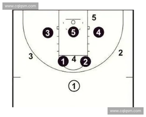 以弱侧进攻为核心策略的现代篮球战术分析与实践应用